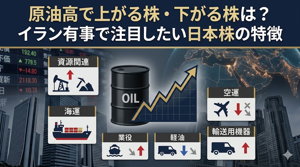 原油高で上がる株・下がる株は?イラン有事で注目したい日本株の特徴